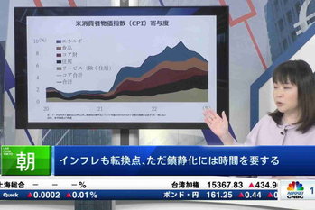 朝エクスプレス ゲストトーク(2023年1月30日)