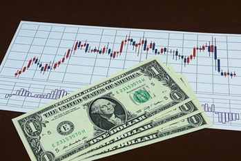 金利,株価,逆相関関係
