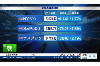 朝エクスプレス マーケット解説【2021/09/21】