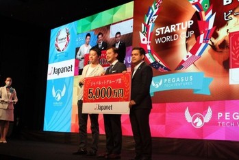 「スタートアップワールドカップ東京予選」登壇10社が決定