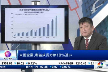 米国株フォーカス(2023年12月5日)
