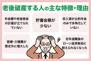 老後破産したらどうなる？破産する人の割合や原因、対策を解説
