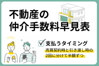 【不動産の仲介手数料早見表】計算式や支払うタイミングについても指南
