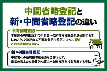 「中間省略登記」「新・中間省略登記」とは？概要や違い・注意点を解説
