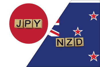 FXトレード戦略