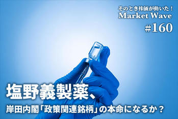 塩野義製薬,株価