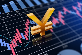 FXトレード戦略