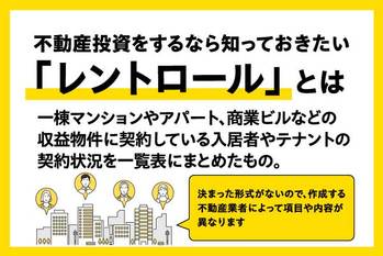 レントロールとは？各項目の内容や確認すべきチェックポイントを解説