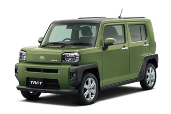 ダイハツ・タフトがマイナーチェンジ。レジャー要素を強めた2種類の特別仕様車を設定