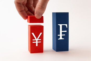 FXトレード戦略