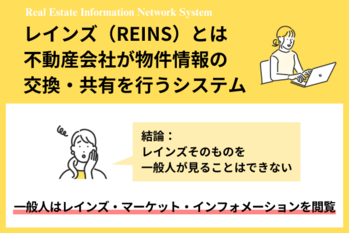 レインズとは不動産情報のサイト｜一般人が見る方法、他の方法も伝授