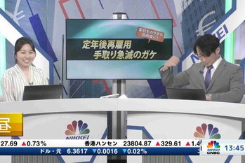 マーケット関係者解説【2021/12/01】
