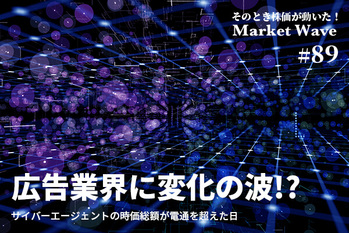 サイバーエージェント,株価