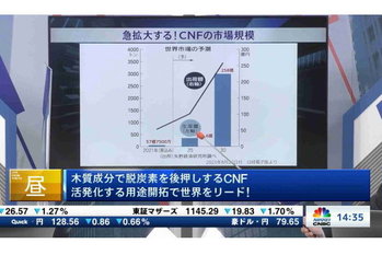 コメンテーター解説(深読み・先読み)【2021/09/21】