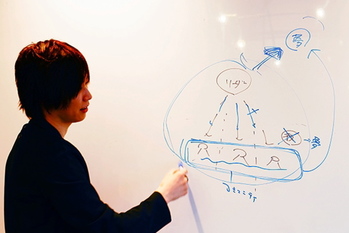 チャンスの広げ方,前田裕二