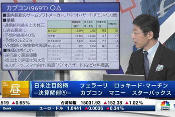 マーケット関係者解説(2022年12月1日)