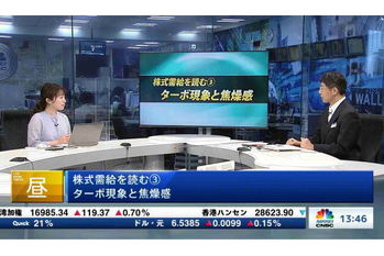 マーケット関係者解説【2021/04/15】