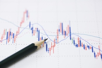 株取引,テクニカル分析