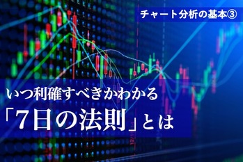 3「7日の法則」とは.jpeg
