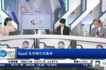 日経ヴェリタストーク(2022年6月27日)