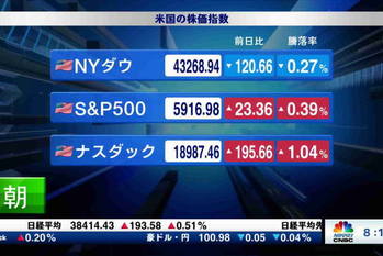 朝エクスプレス マーケット解説（2024年11月20日）