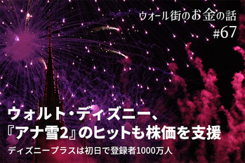 ウォルト・ディズニー,株価