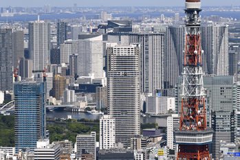 経済, 成長率, 見通し