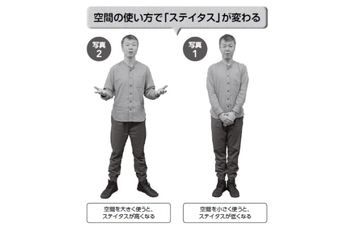 身体コントロール,荒木シゲル