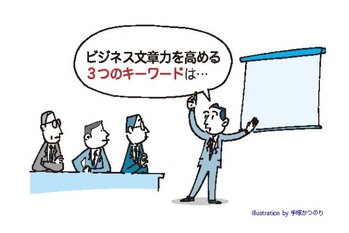 ビジネス文章力の基本