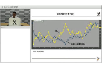 マネックス証券