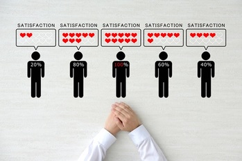 満足度