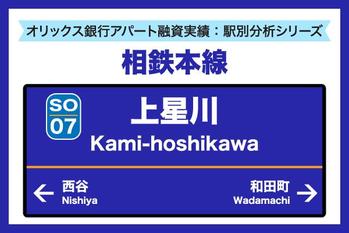 相鉄本線 上星川駅