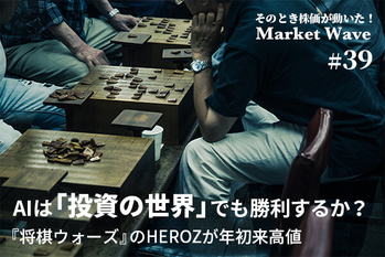HEROZ,株価