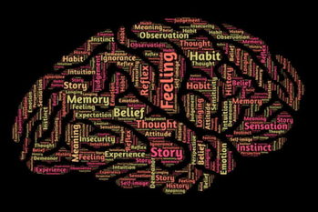 結果を出す人がやっている「思考整理」の習慣