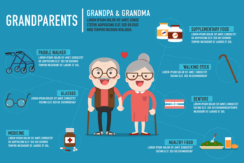 grandparents