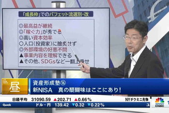 マーケット関係者解説(2023年6月1日)