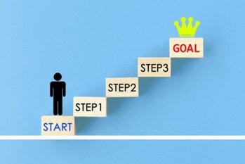 最高の結果を出す　目標達成の全技術