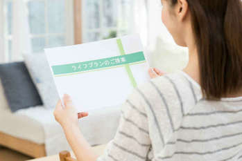 30代,投資信託,資産運用