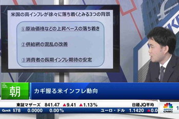 朝エクスプレス ゲストトーク【2022/01/18】
