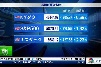 朝エクスプレス マーケット解説（2024年11月18日）