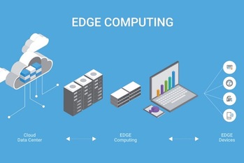 エッジコンピューティングと分野別の導入例と5つの活用事例
