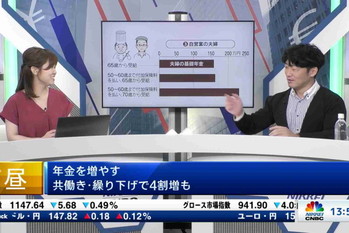 マーケット関係者解説(2023年9月20日)