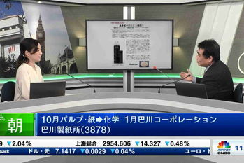 朝エクスプレス コメンテーター解説(2023年12月7日)