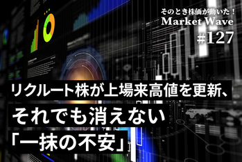 リクルート,株価