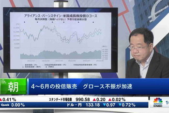 朝エクスプレス ゲストトーク(2022年8月5日)