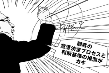 チャート図,発注先