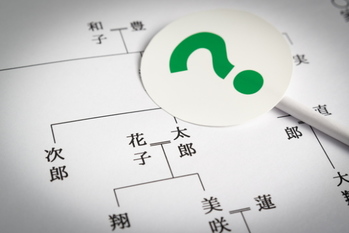 法定相続分