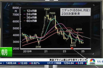 朝エクスプレス　コメンテーター解説（2025年1月22日）