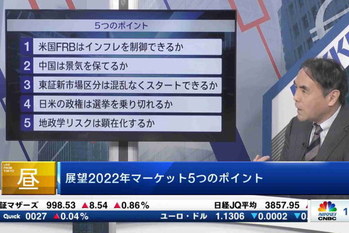 コメンテーター解説(深読み・先読み)【2021/12/29】