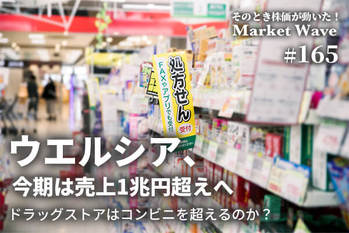 ウエルシア,株価